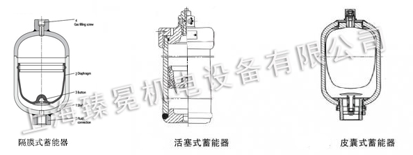 奧萊爾蓄能器